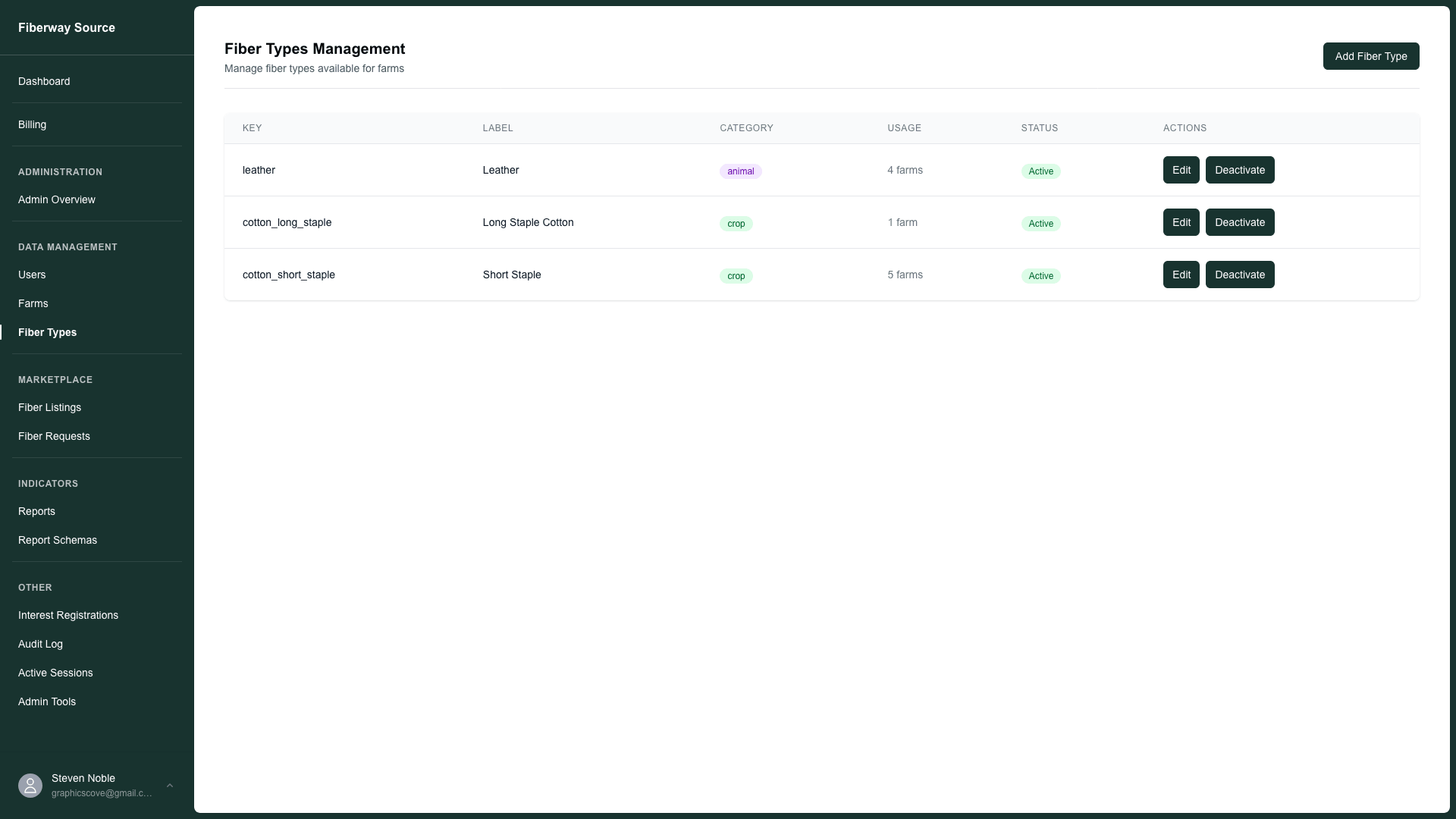 Admin fiber types management — product narrative,