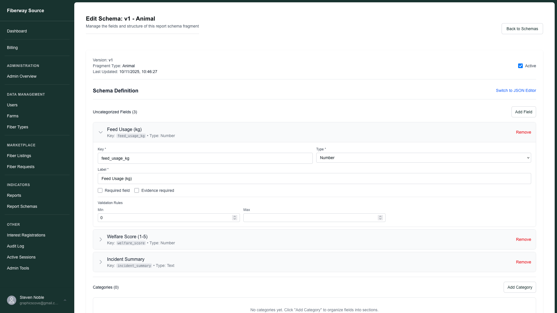 Admin schema definition — product narrative,