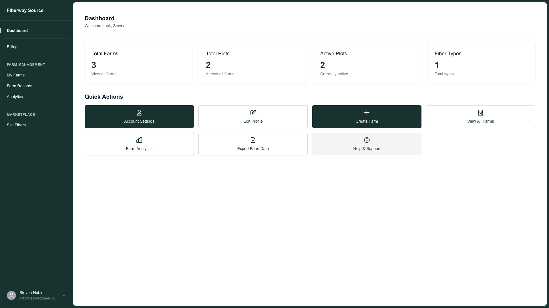 Fiberway Source Platform